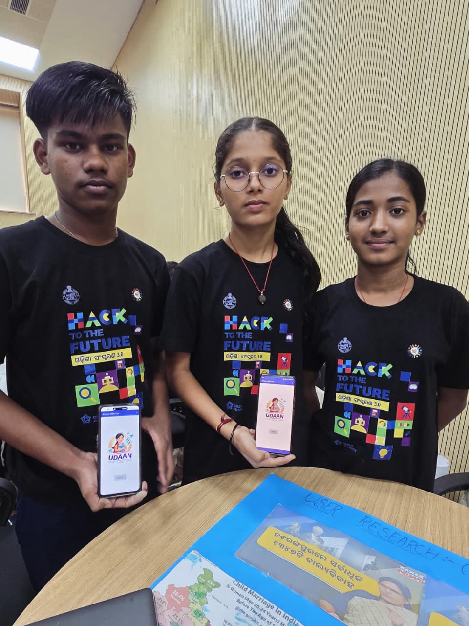 “Hack to the Future 3.0 – ଓଡ଼ିଶା ସଂସ୍କରଣ” ଆୟୋଜିତ